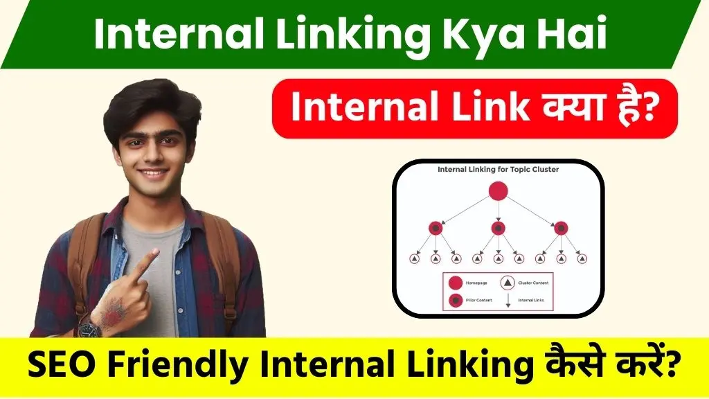 Internal Linking Kya Hai