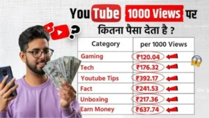 यूट्यूब में 1000 व्यूज पर कितने पैसे मिलते हैं
