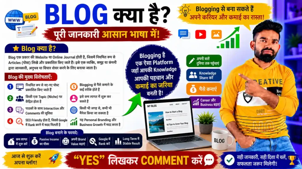 Blog Kya Hai