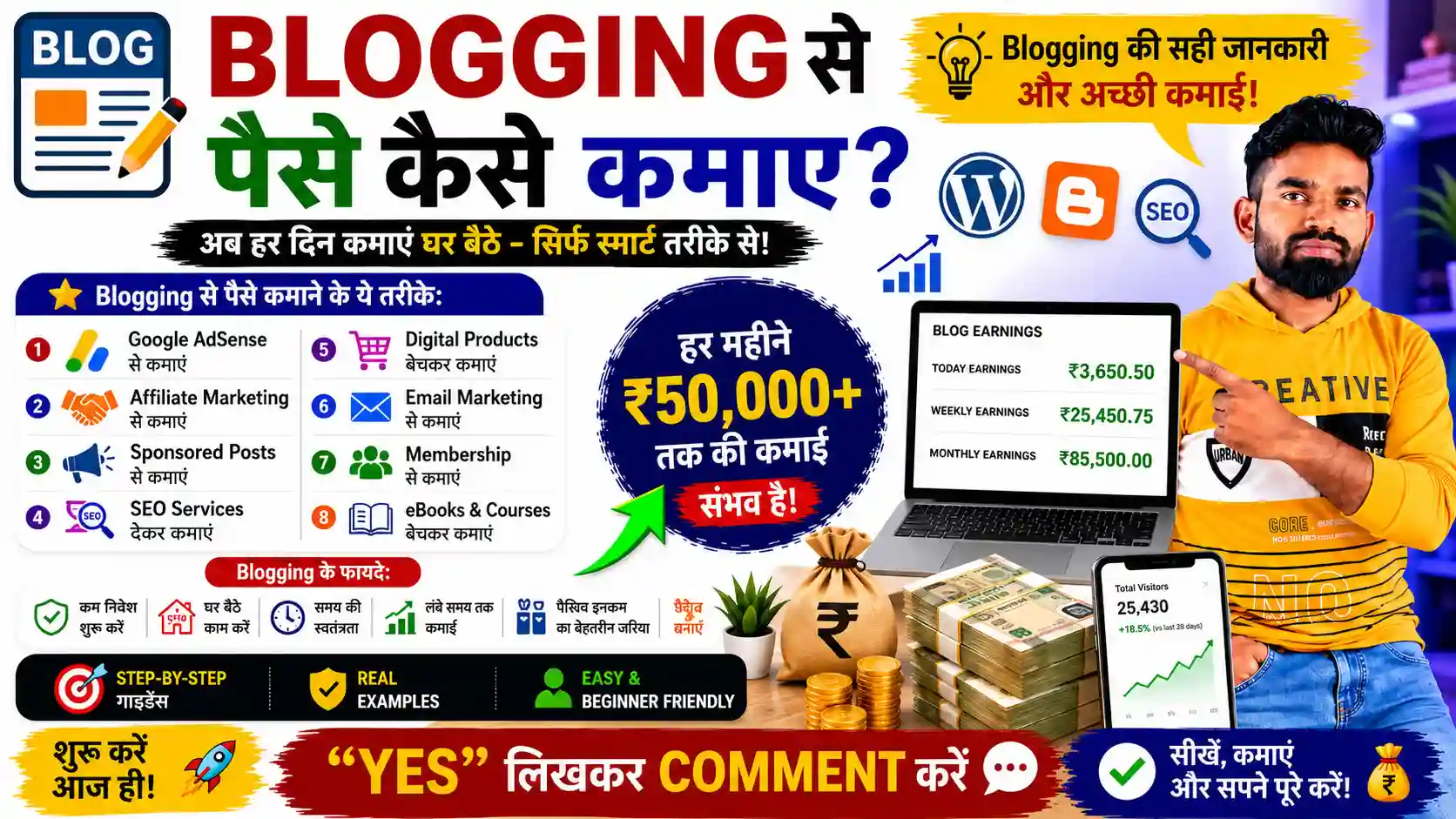 Blogging Se Paise Kaise Kamaye