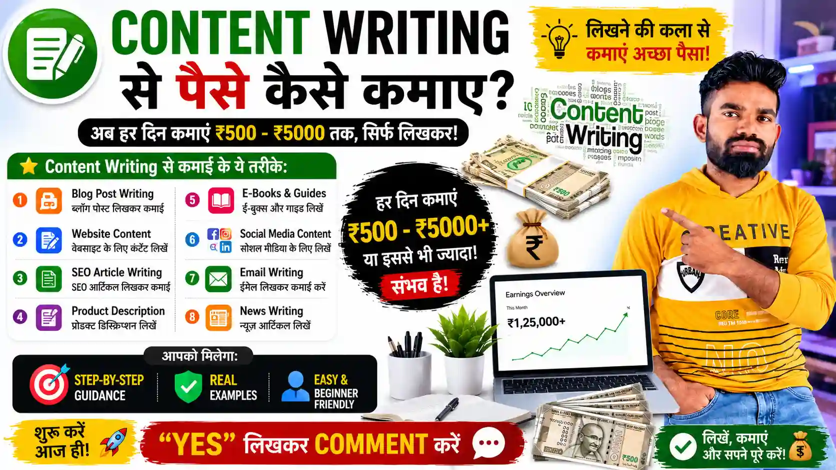 Content Writing Se Paise Kaise Kamaye