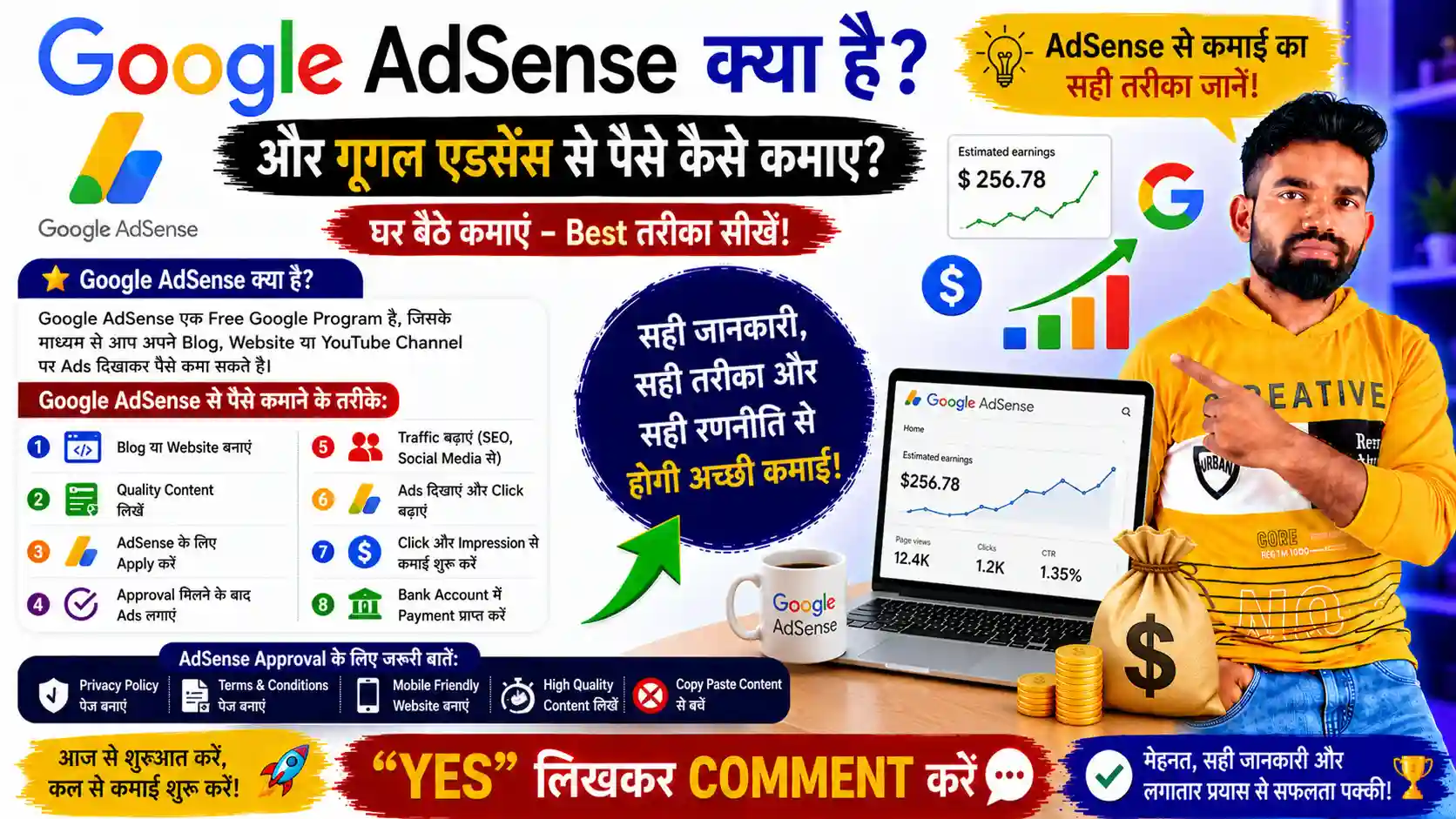 Google AdSense Kya Hai और गूगल एडसेंस से पैसे कैसे कमाए