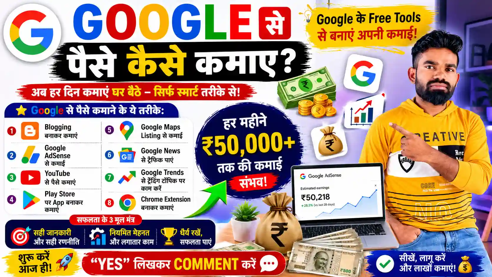 Google Se Paise Kaise Kamaye