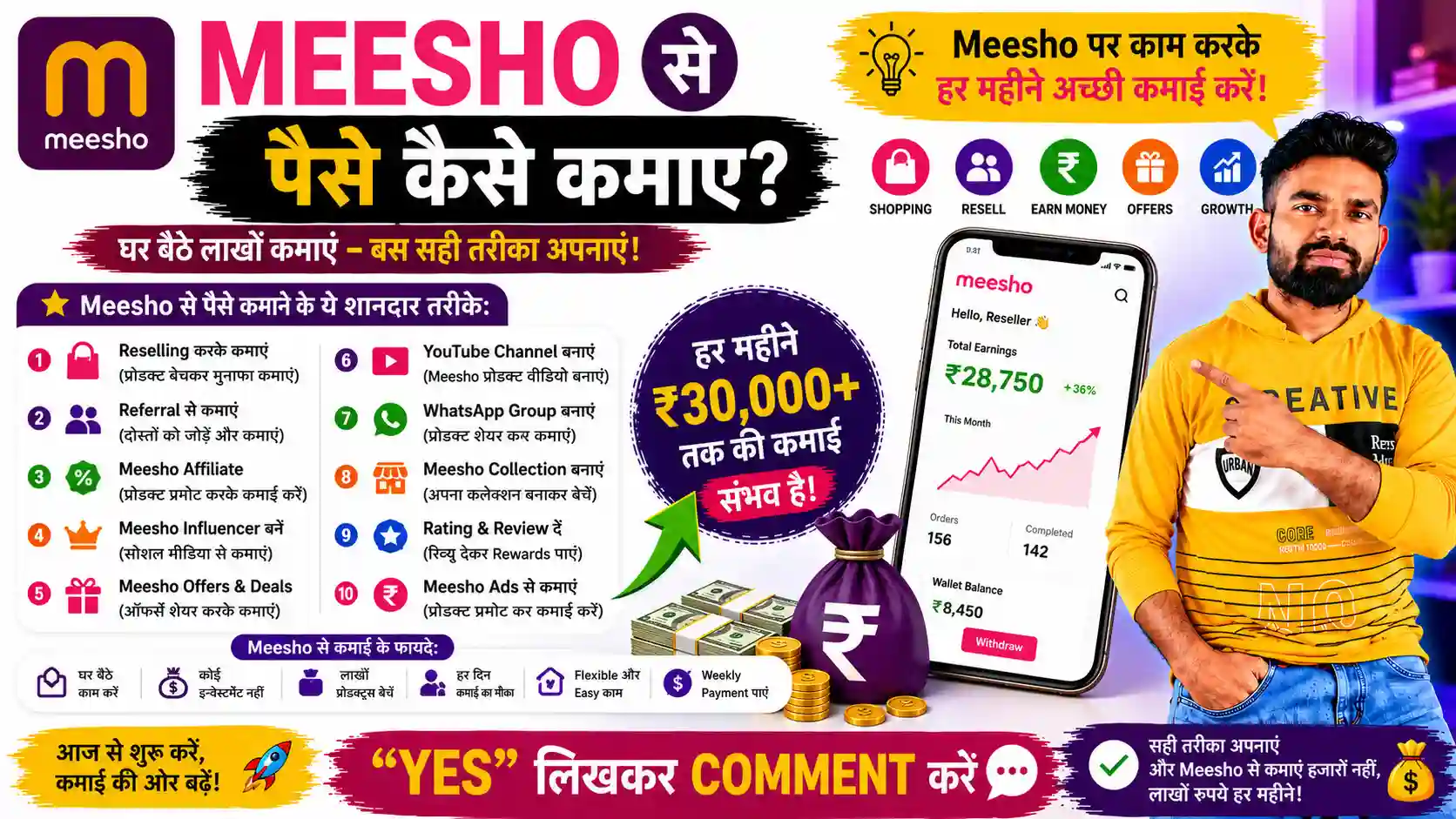 Meesho Se Paise Kaise Kamaye - बिना निवेश - बिना सामान बेचे Daily कमाएं ₹1000! Real Case Study