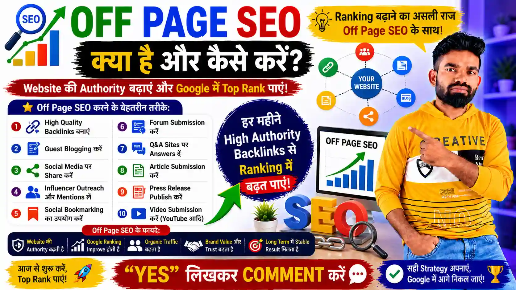 Off Page SEO Kya Hai