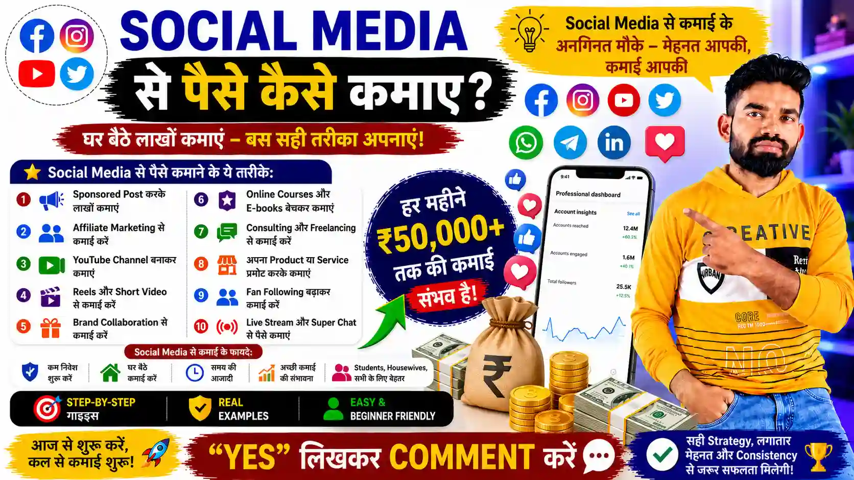 Social Media Se Paise Kaise Kamaye