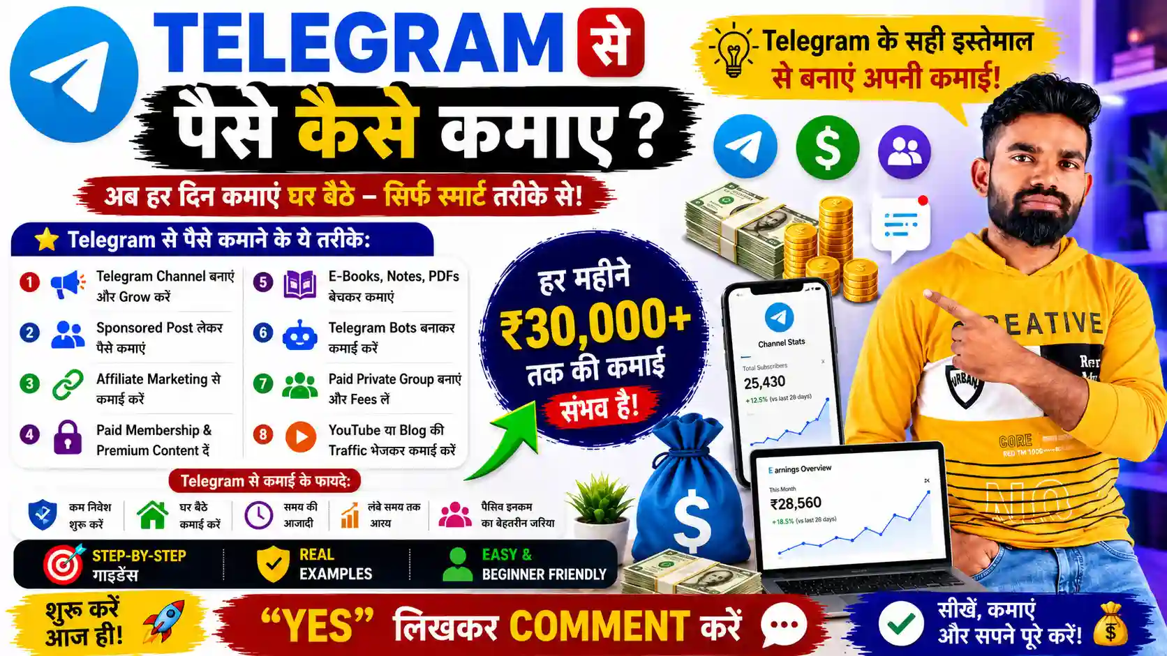 Telegram Se Paise Kaise Kamaye
