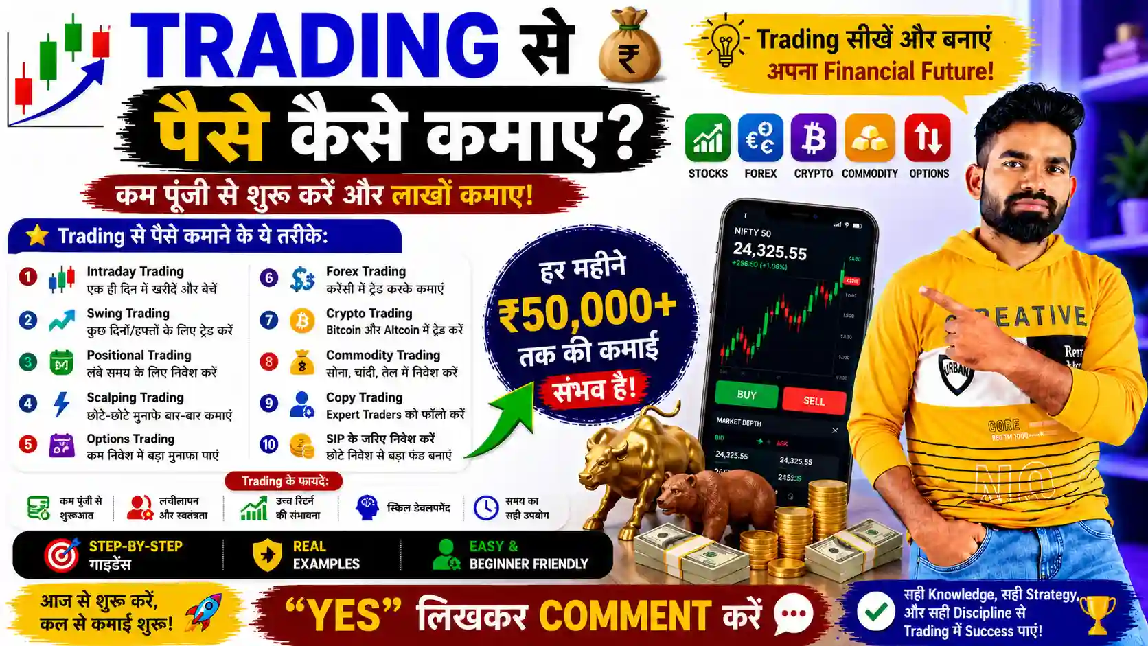 Trading Se Paise Kaise Kamaye