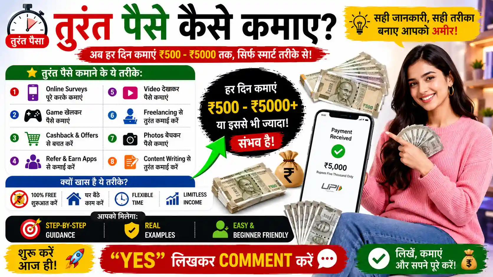 Turant Paise Kaise Kamaye