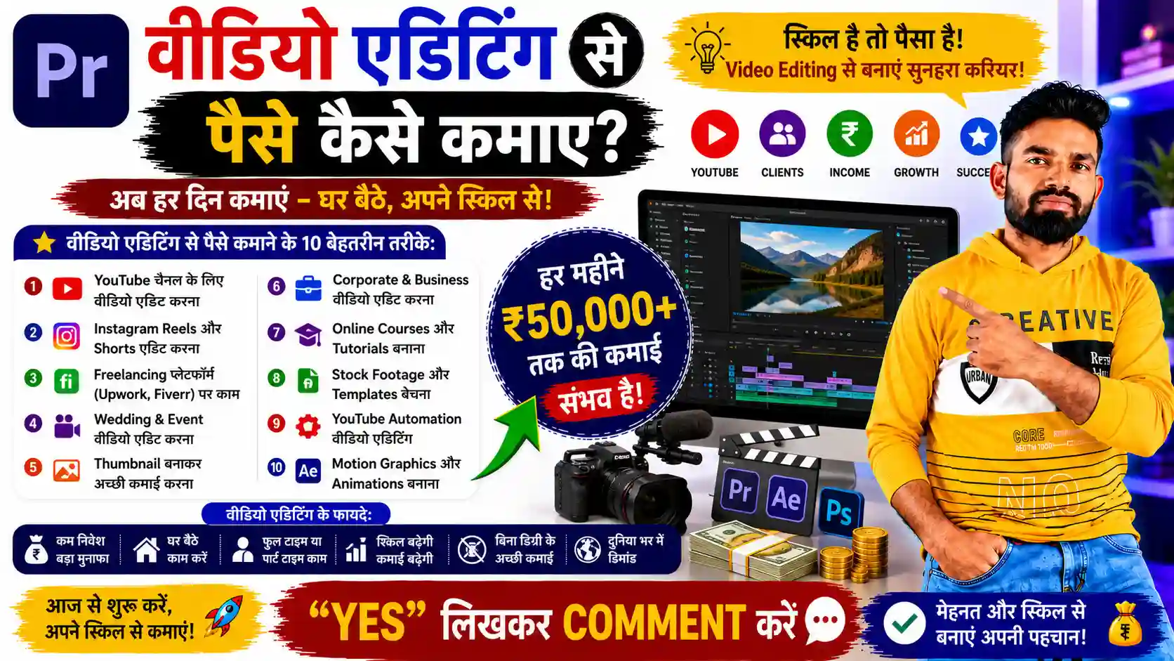Video Editing Se Paise Kaise Kamaye