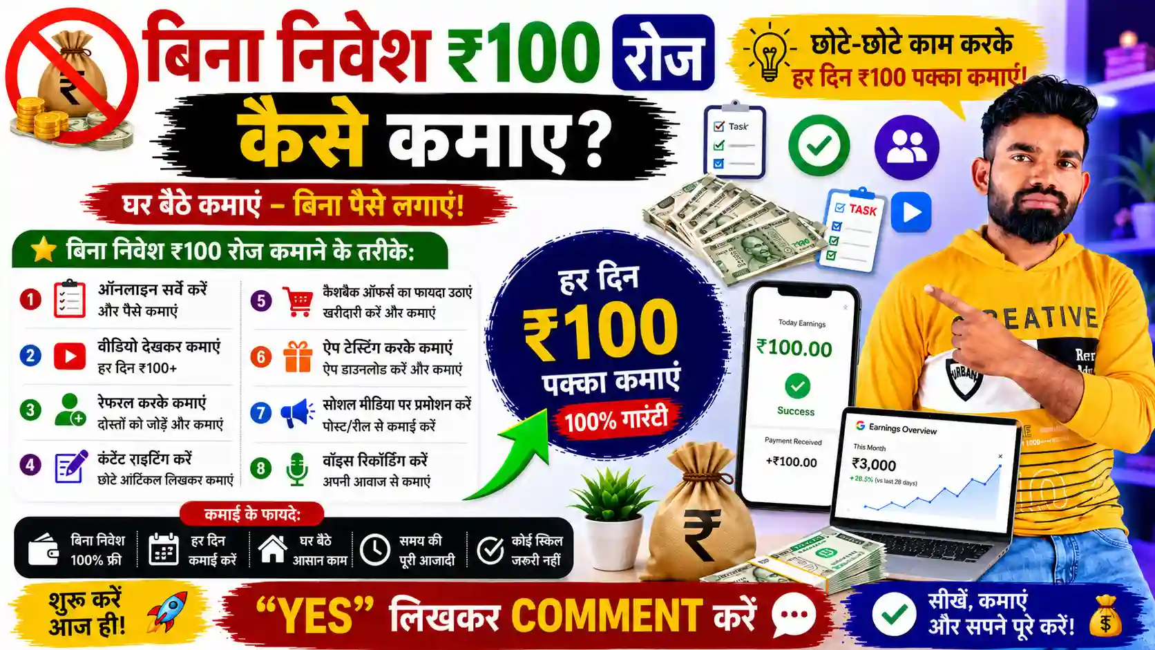 बिना निवेश ₹100 रोज कैसे कमाए
