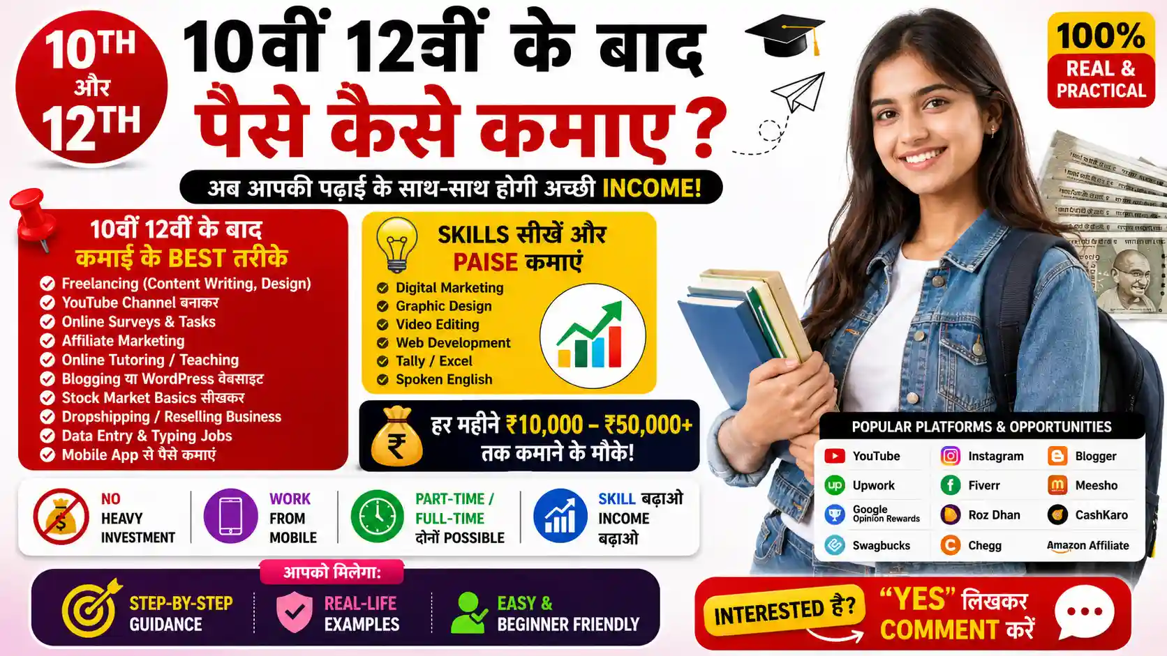 10th 12th Ke Baad Paise Kaise Kamaye