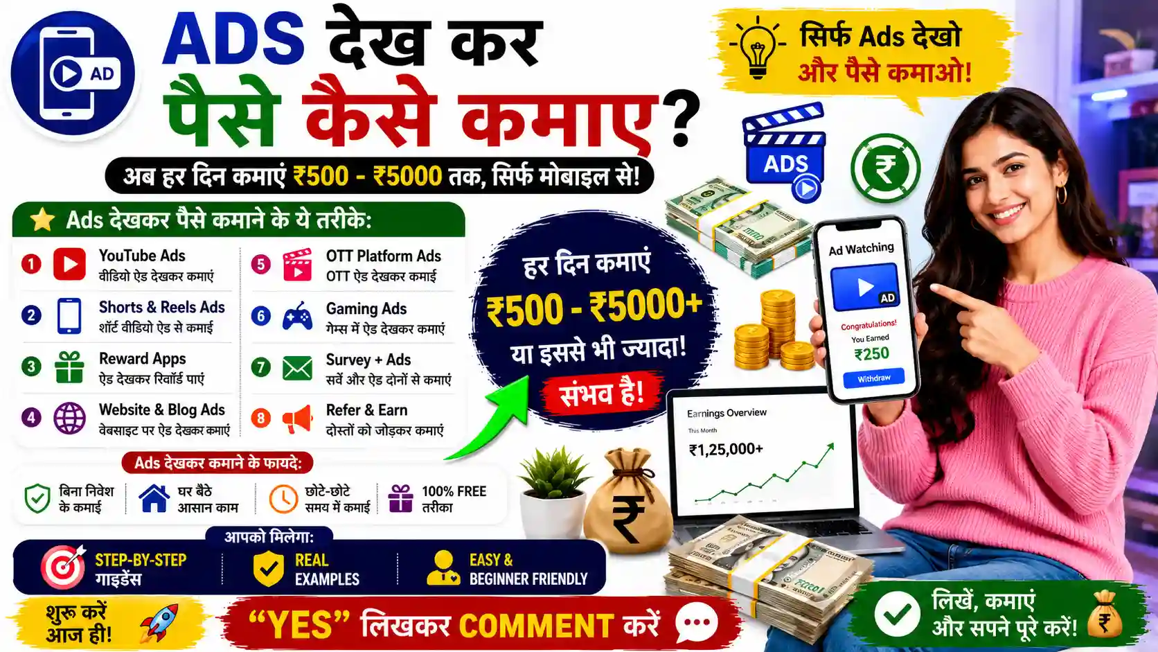 Ads Dekhkar Paise Kaise Kamaye