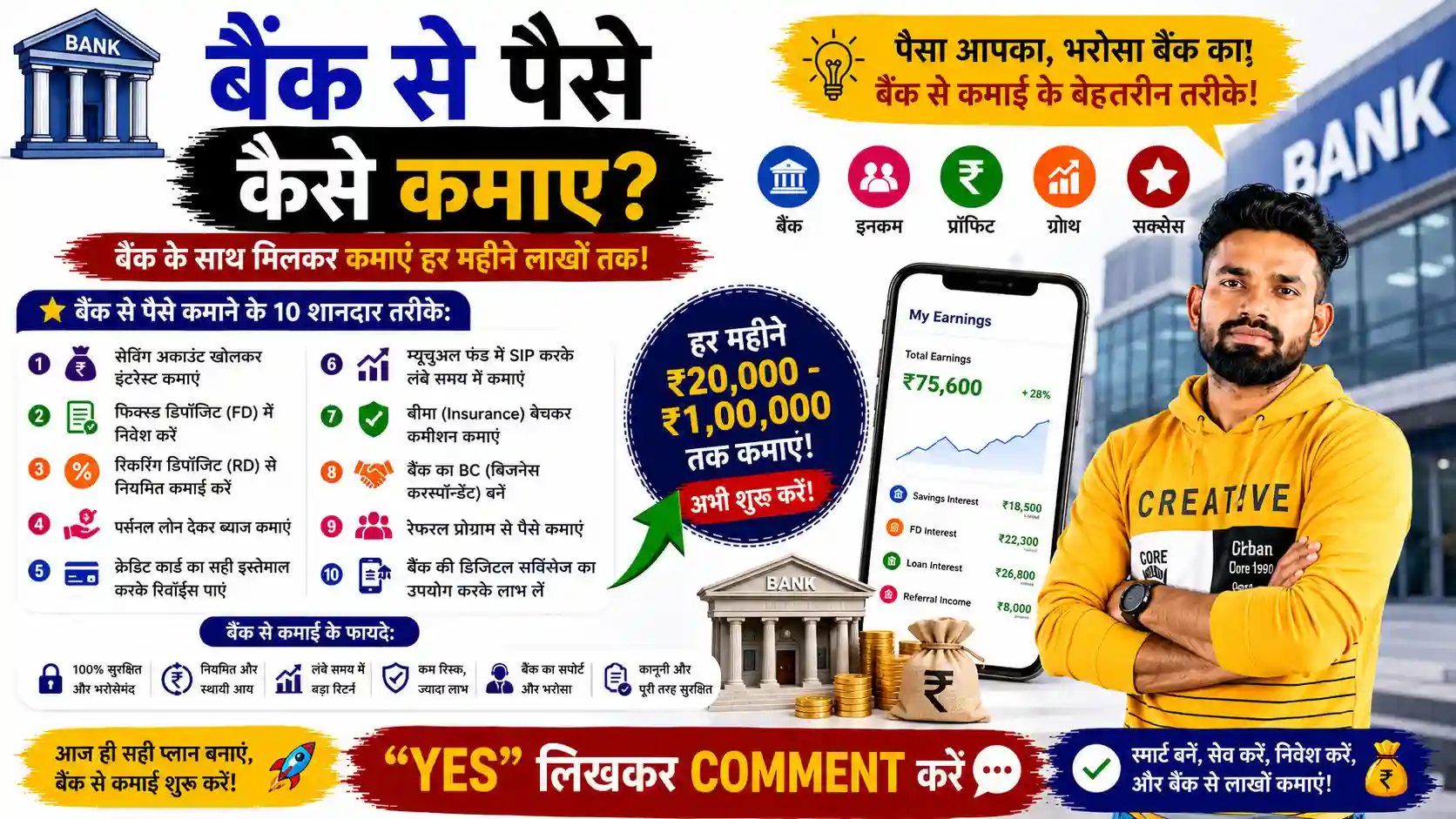 Bank Se Paise Kaise Kamaye