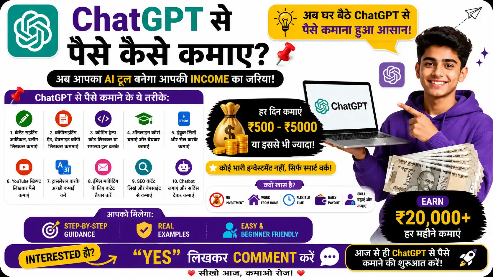 ChatGPT Se Paise Kaise Kamaye