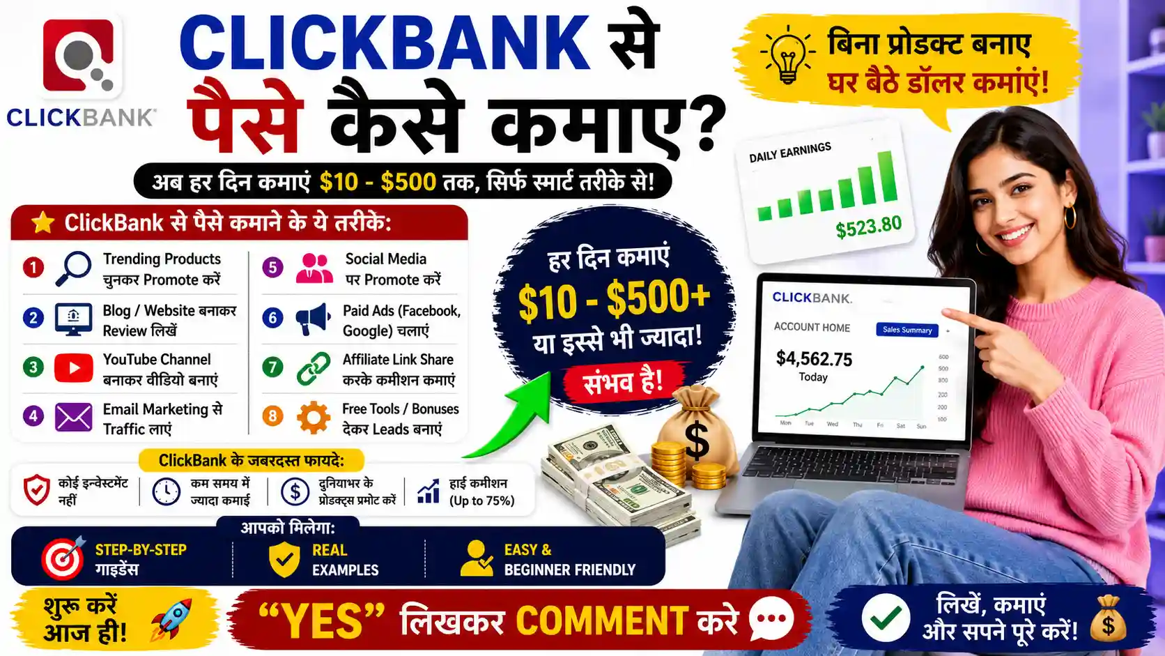 ClickBank Kya Hai