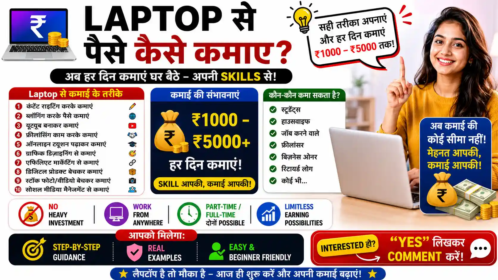Laptop Se Paise Kaise Kamaye
