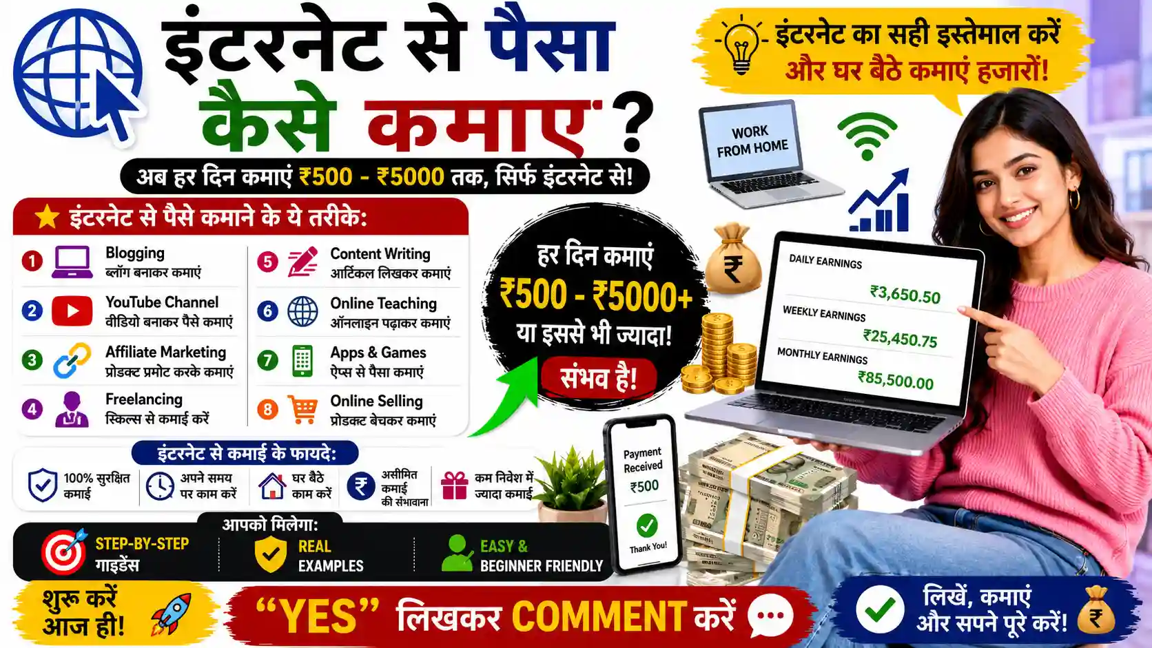 इंटरनेट से पैसा कैसे कमाए