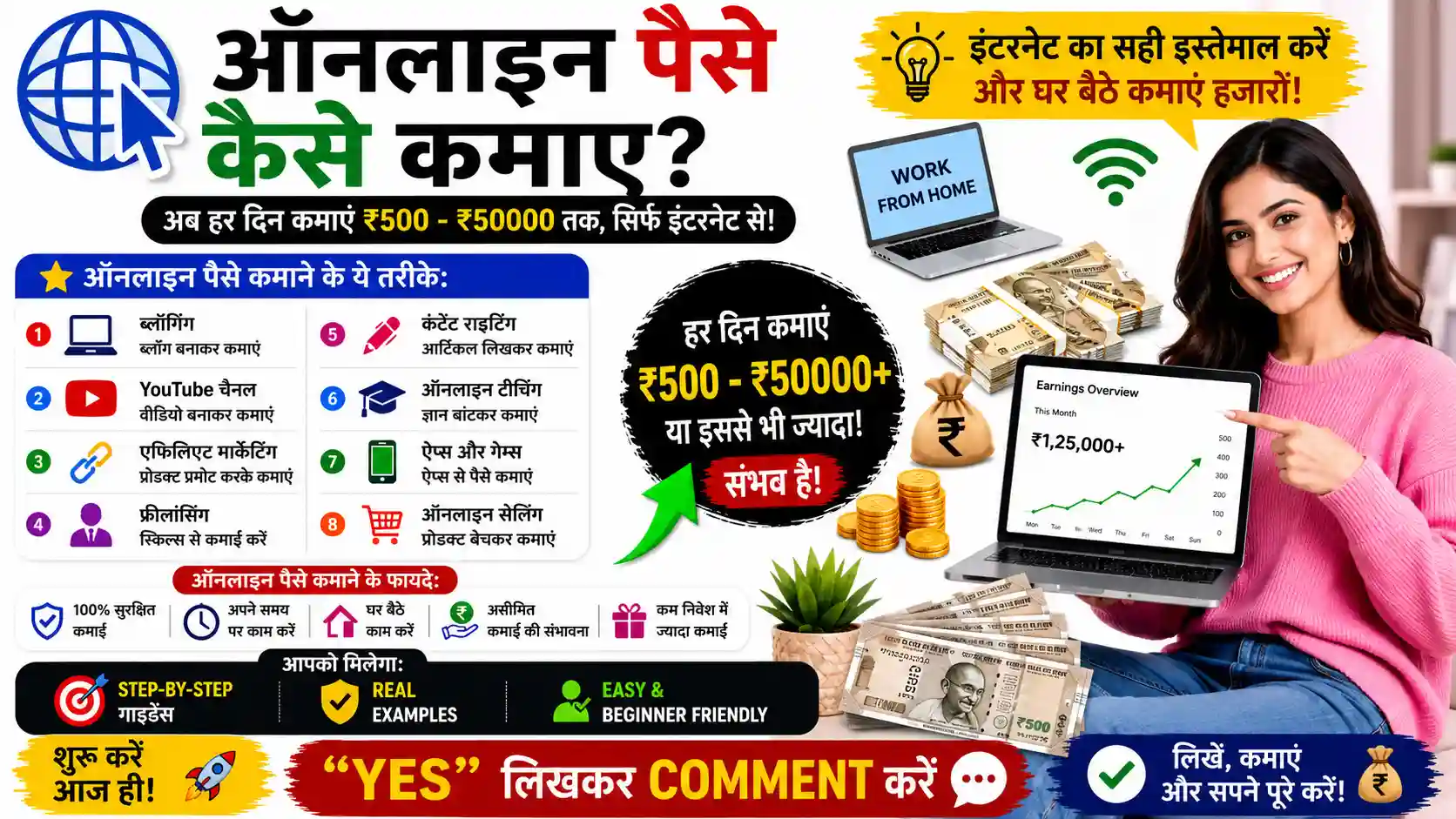 ऑनलाइन पैसे कैसे कमाए