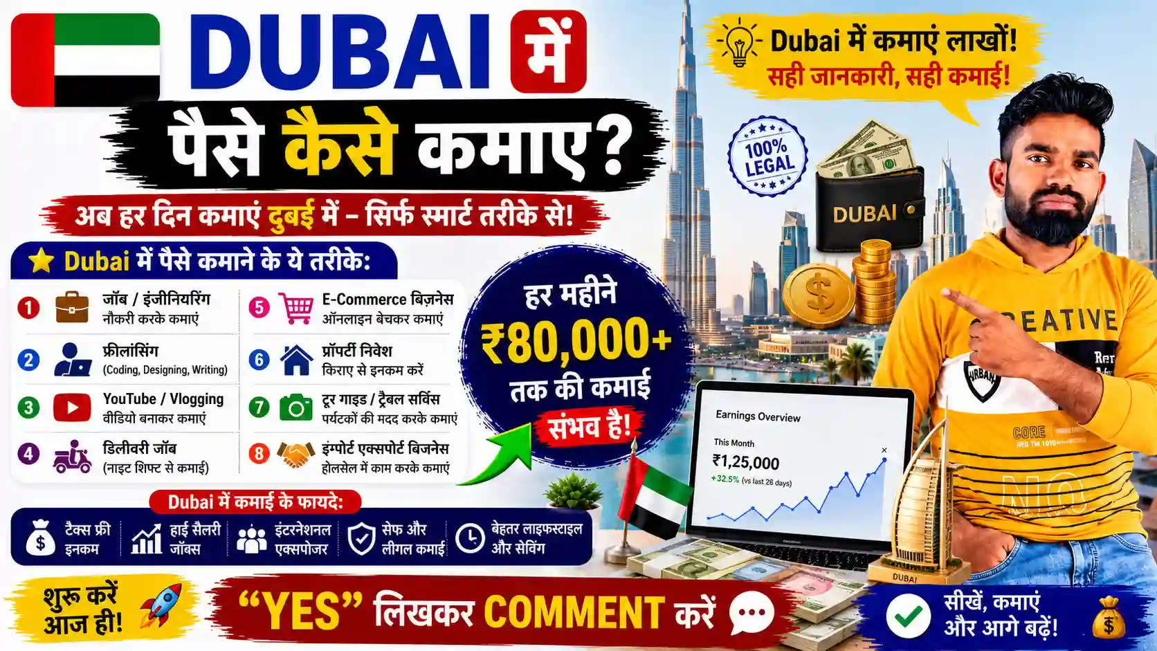दुबई में पैसे कैसे कमाए, Dubai Me Paise Kaise Kamaye