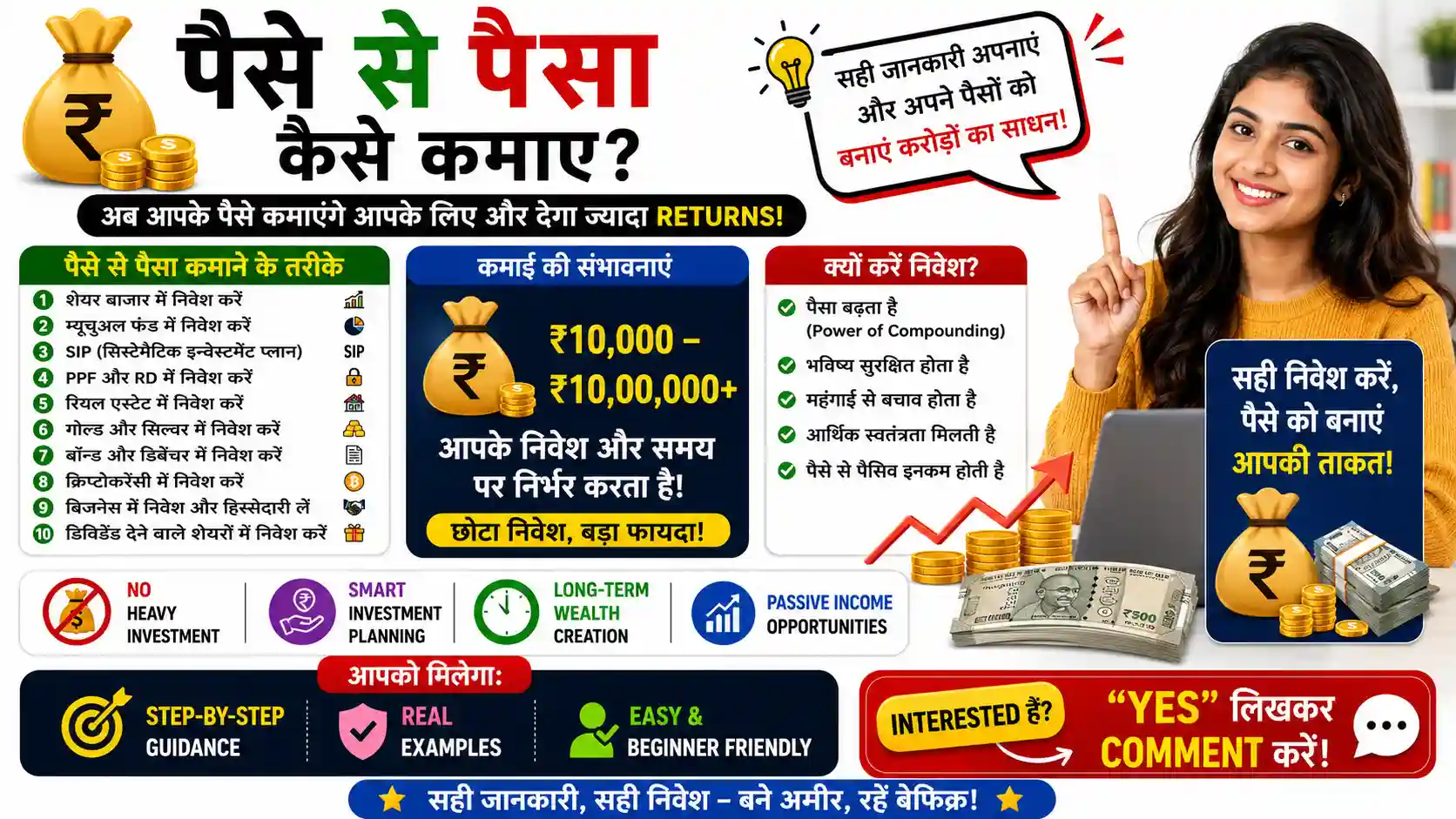 पैसे से पैसा कैसे कमाए
