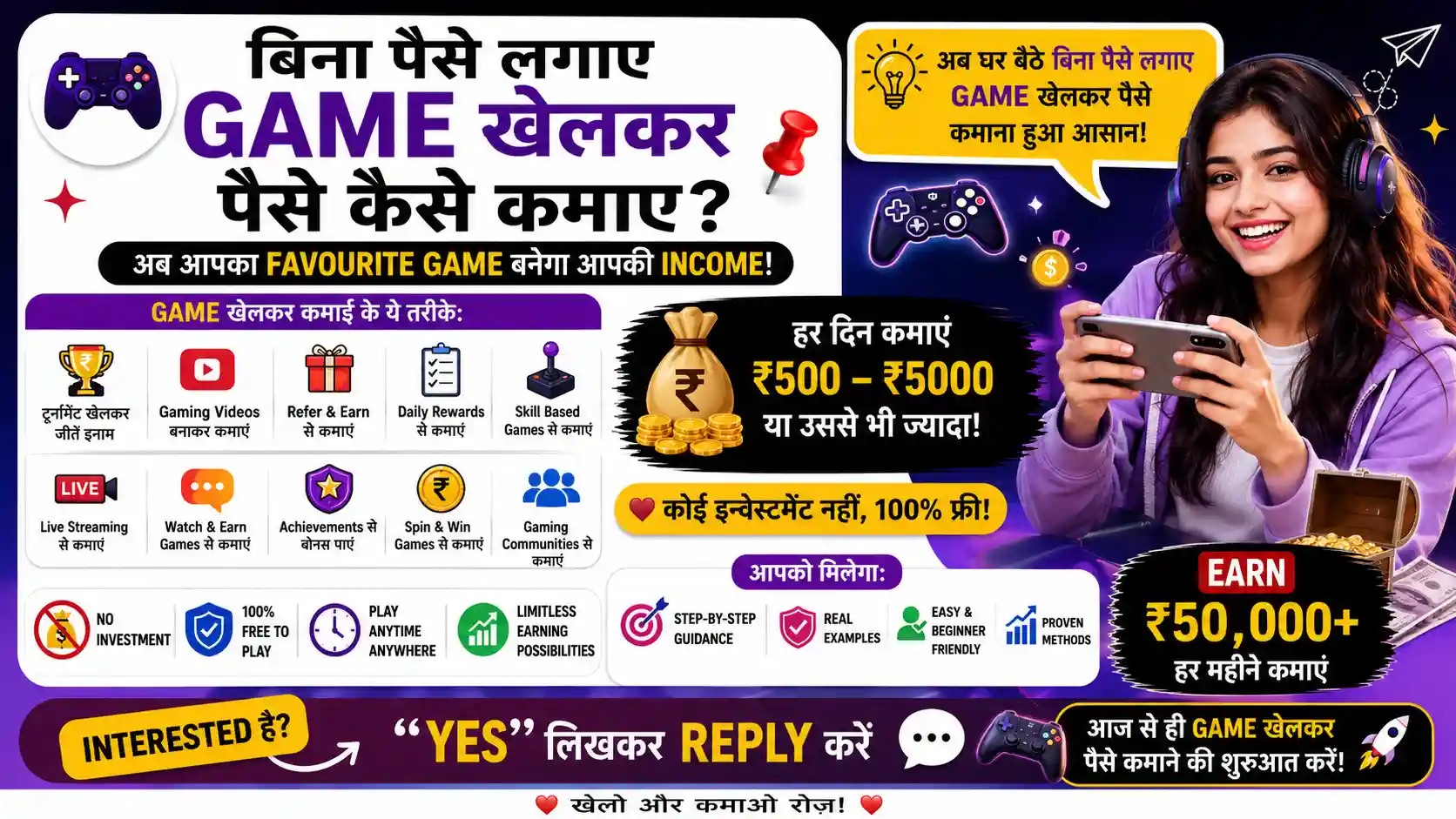 बिना पैसे लगाए गेम खेल कर पैसे कैसे कमाए